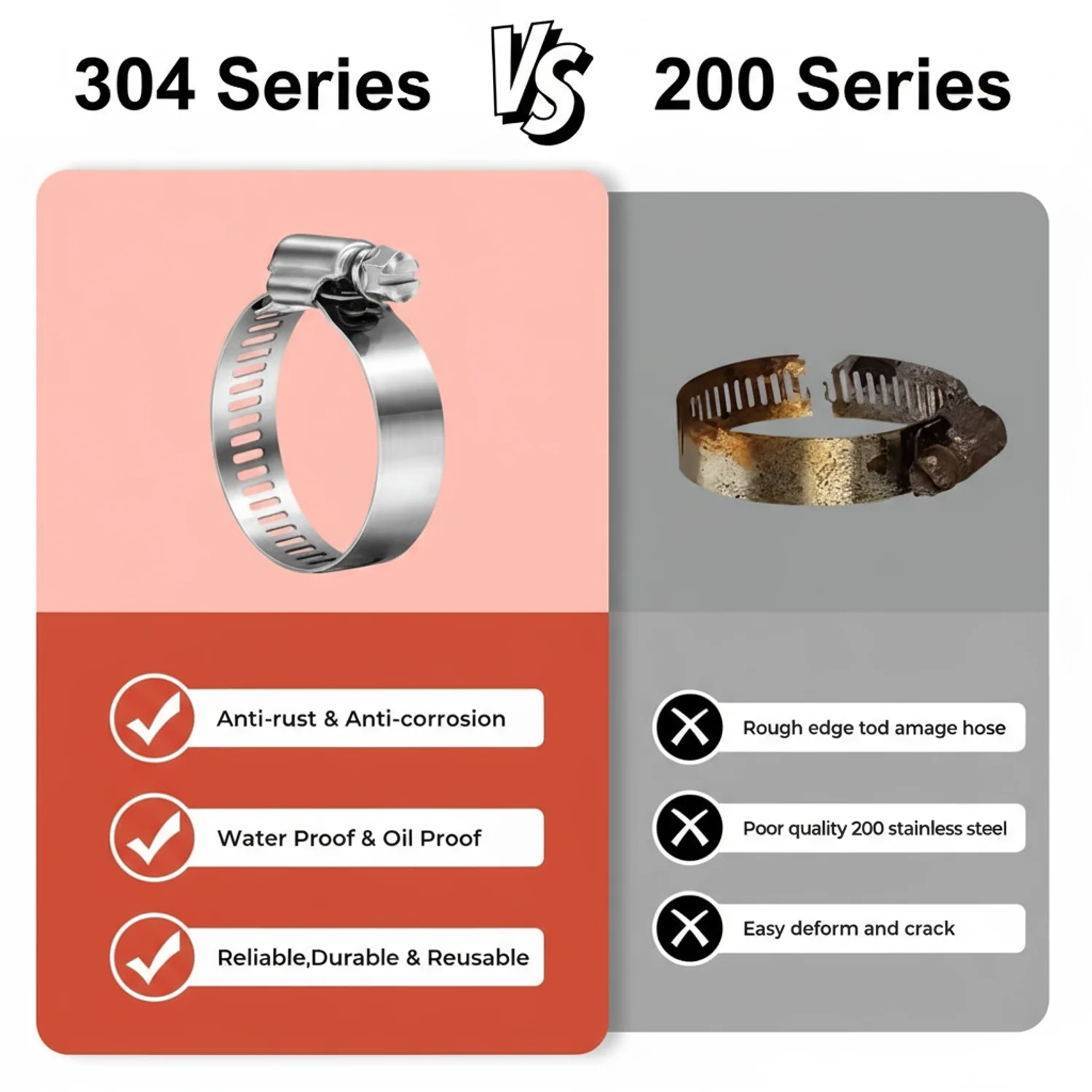 #64S All Stainless Steel Hose Clamp 10/box - Image 9